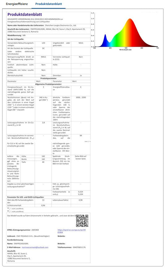 WELCOME BORN - LED-Nachttischlampe personalisiert